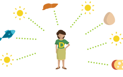 Vitamina D: imprescindible